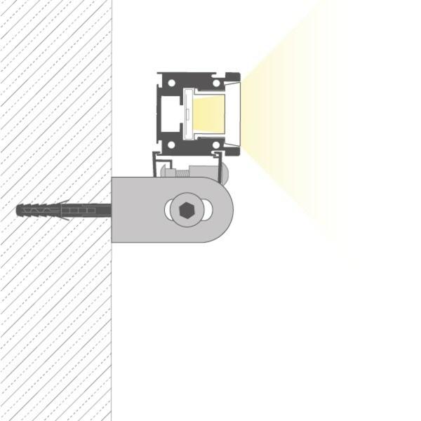 Widerstandsfähige Fixierclips ermöglichen eine präzise Positionierung von LED-Profilen